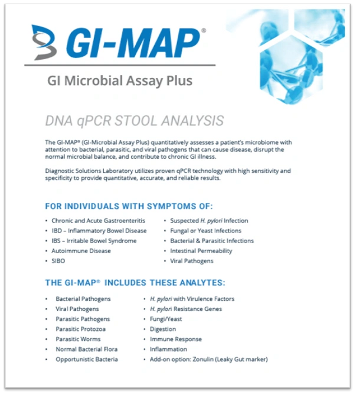 Gi map testing udemand health